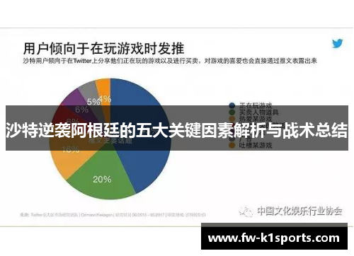沙特逆袭阿根廷的五大关键因素解析与战术总结 沙特逆袭阿根廷的五大关键因素解析与战术总结