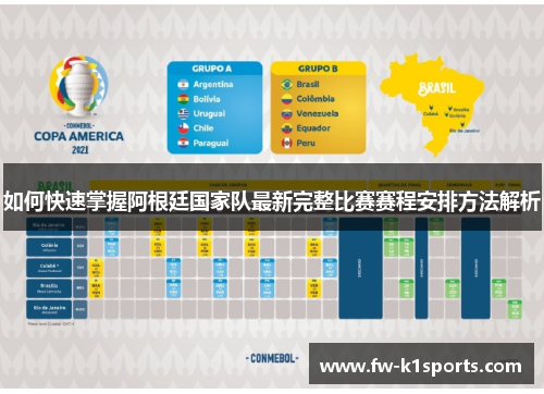 如何快速掌握阿根廷国家队最新完整比赛赛程安排方法解析 如何快速掌握阿根廷国家队最新完整比赛赛程安排方法解析