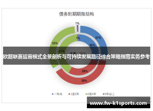欧超联赛运营模式全景剖析与可持续发展路径综合策略指南实务参考 欧超联赛运营模式全景剖析与可持续发展路径综合策略指南实务参考