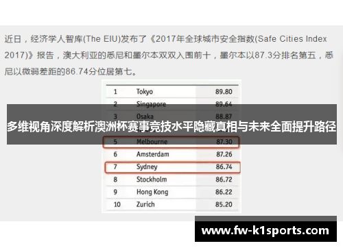 多维视角深度解析澳洲杯赛事竞技水平隐藏真相与未来全面提升路径 多维视角深度解析澳洲杯赛事竞技水平隐藏真相与未来全面提升路径