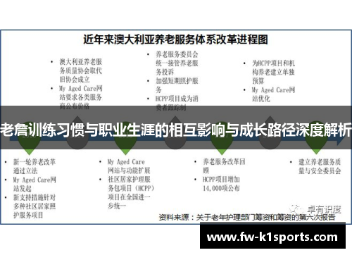 老詹训练习惯与职业生涯的相互影响与成长路径深度解析