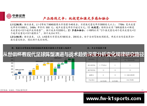 从世俱杯看现代足球阵型演进与战术趋势深度分析变化规律研究路径