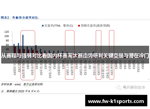 从赛程与强弱对比看国内杯赛淘汰赛走势研判关键变量与潜在冷门 从赛程与强弱对比看国内杯赛淘汰赛走势研判关键变量与潜在冷门