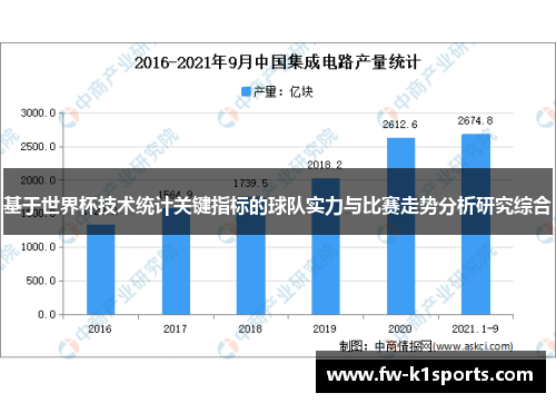 基于世界杯技术统计关键指标的球队实力与比赛走势分析研究综合