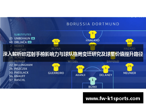 深入解析欧冠射手榜影响力与球队格局变迁研究及球星价值提升路径 深入解析欧冠射手榜影响力与球队格局变迁研究及球星价值提升路径
