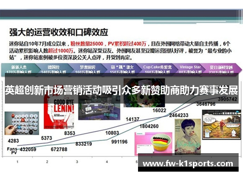 英超创新市场营销活动吸引众多新赞助商助力赛事发展
